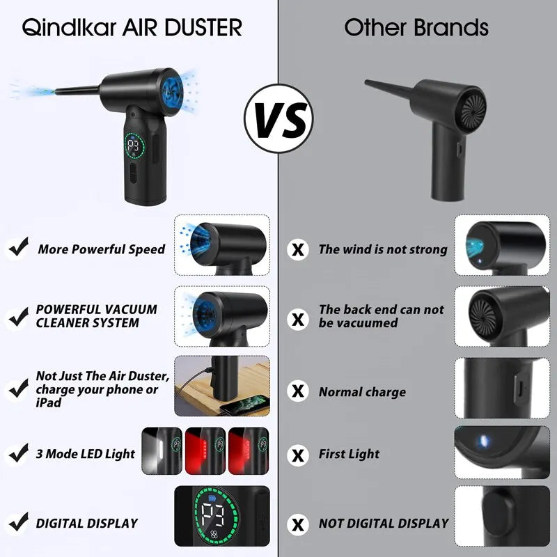 ­­Wireless Portable Handheld Air Duster