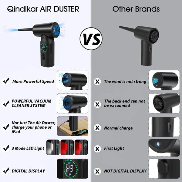 ­­Wireless Portable Handheld Air Duster