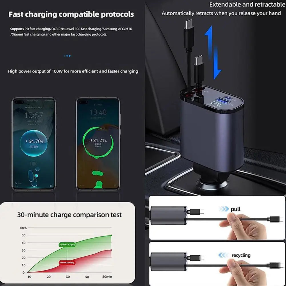Power Up On the Go: 4-in-1 Retractable Car Charger for Apple & USB Type-C